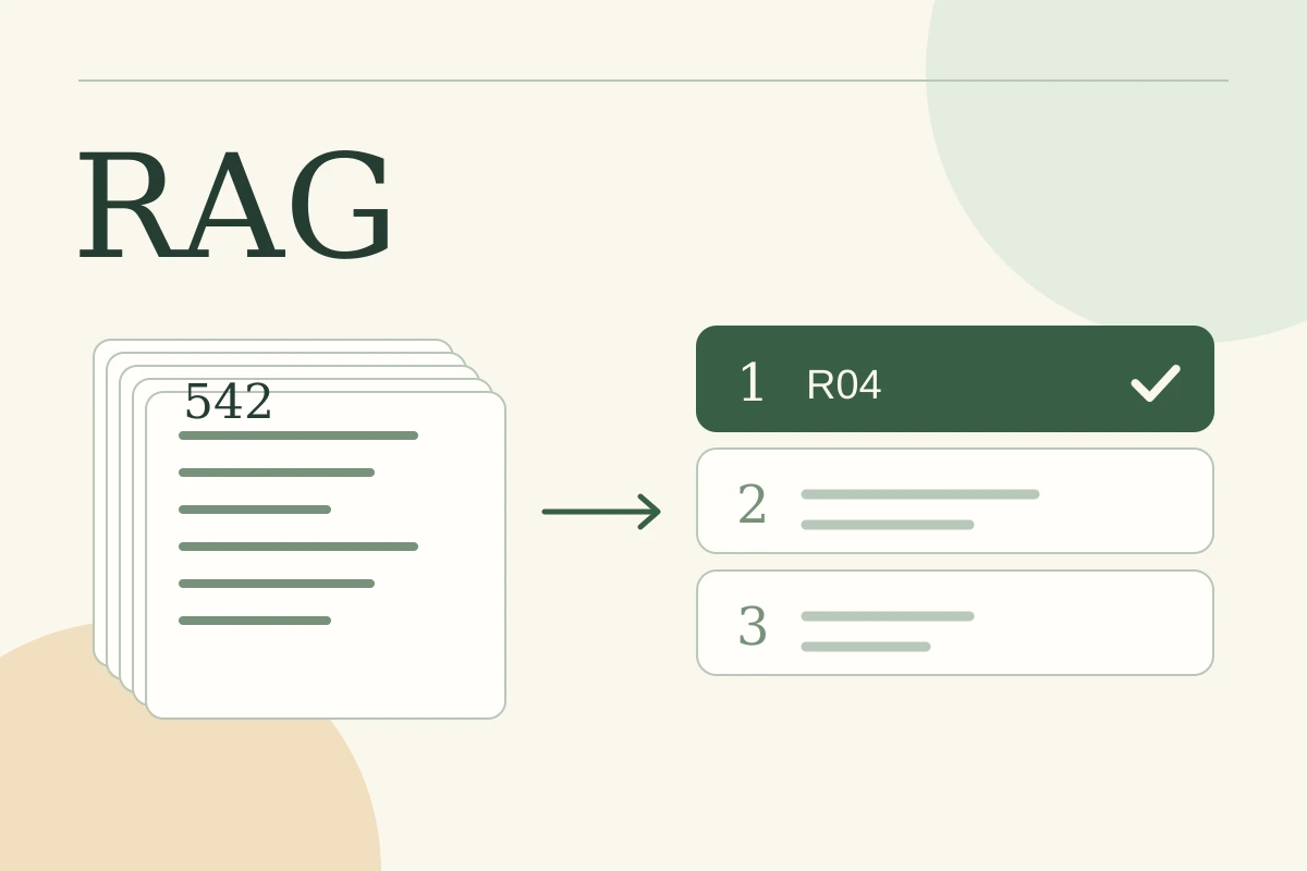 RAG: un corpus di 542 passaggi e i primi tre risultati, con il passaggio di riferimento R04 al primo posto.