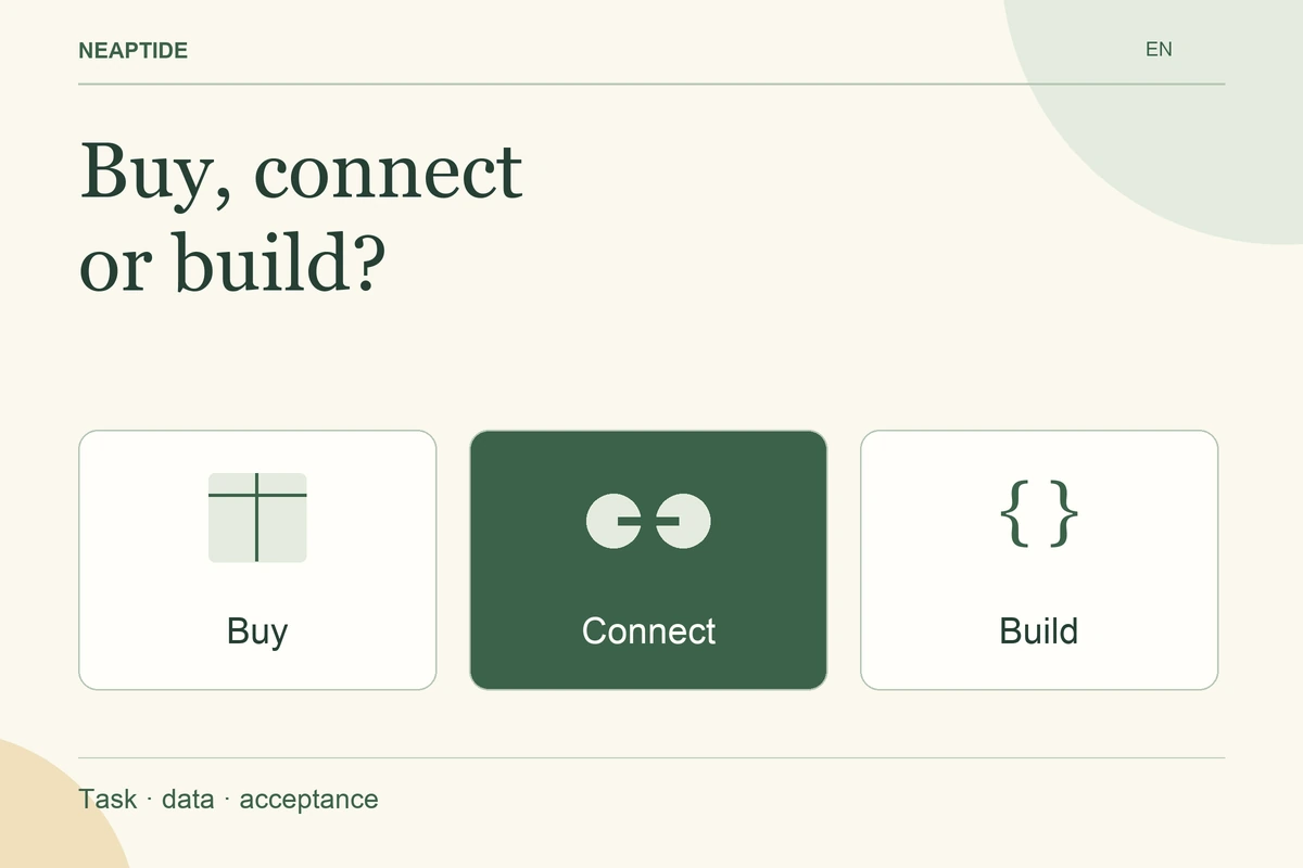 Buy, connect or build? — Buy · Connect · Build.