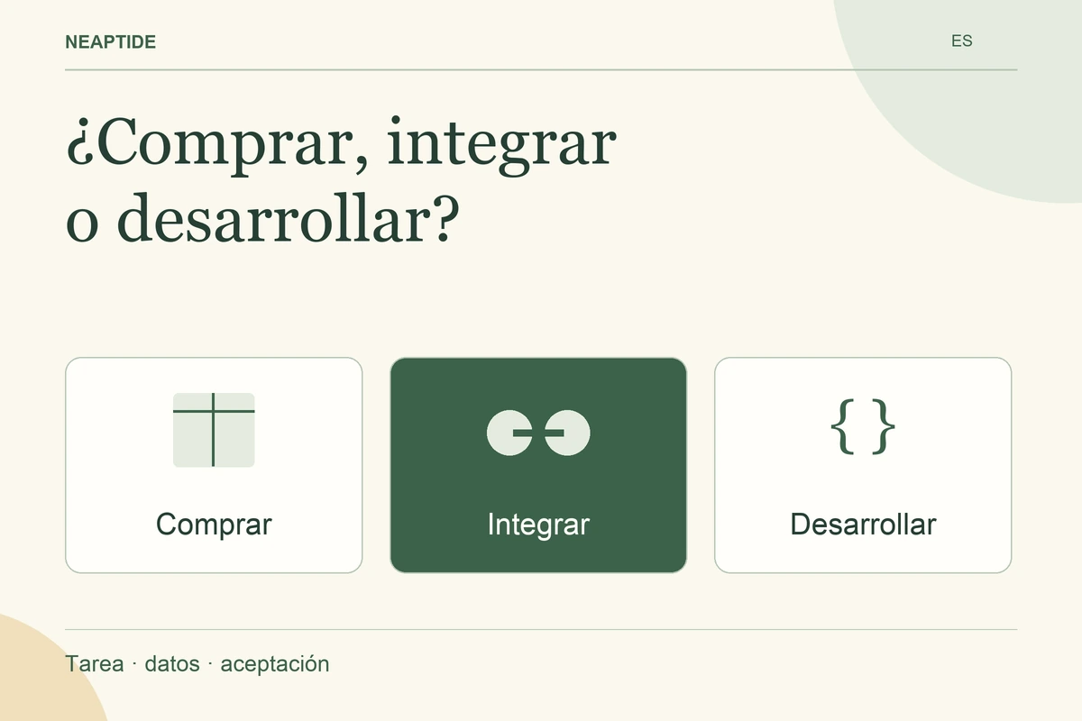 ¿Comprar, integrar o desarrollar? — Comprar · Integrar · Desarrollar.