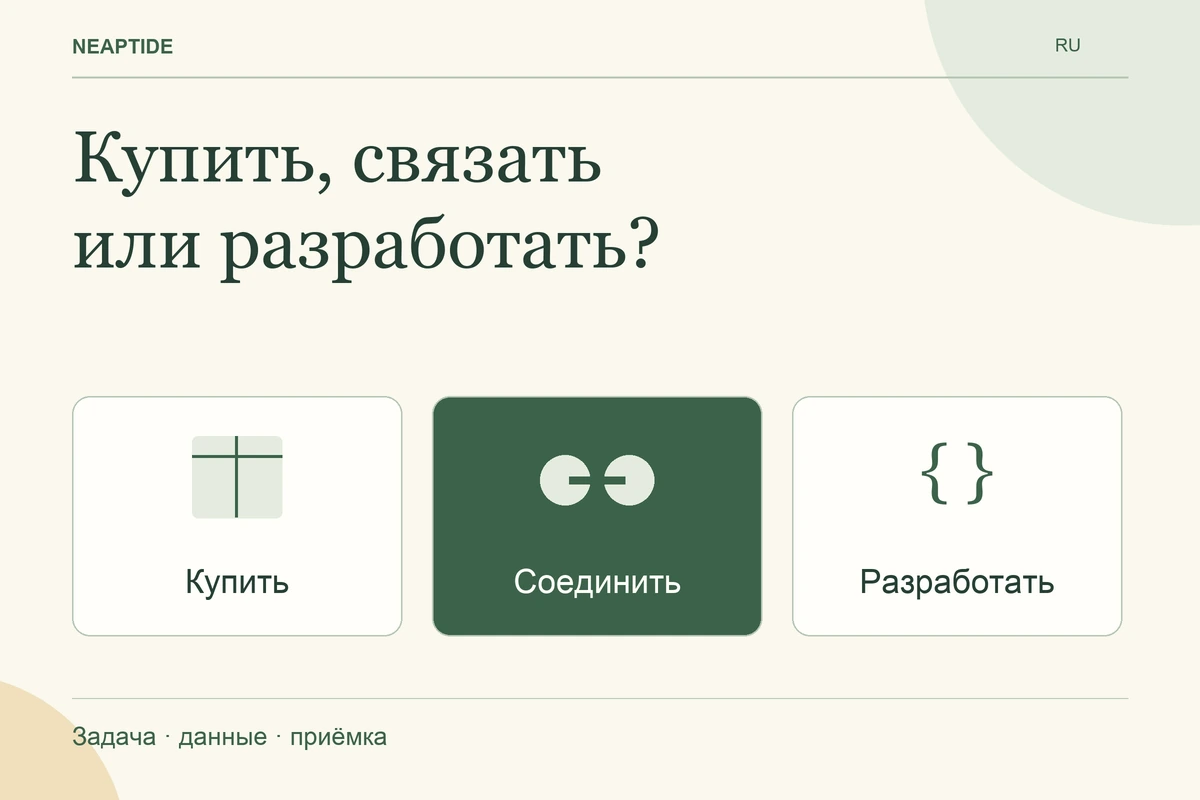 Купить, связать или разработать? — Купить · Соединить · Разработать.