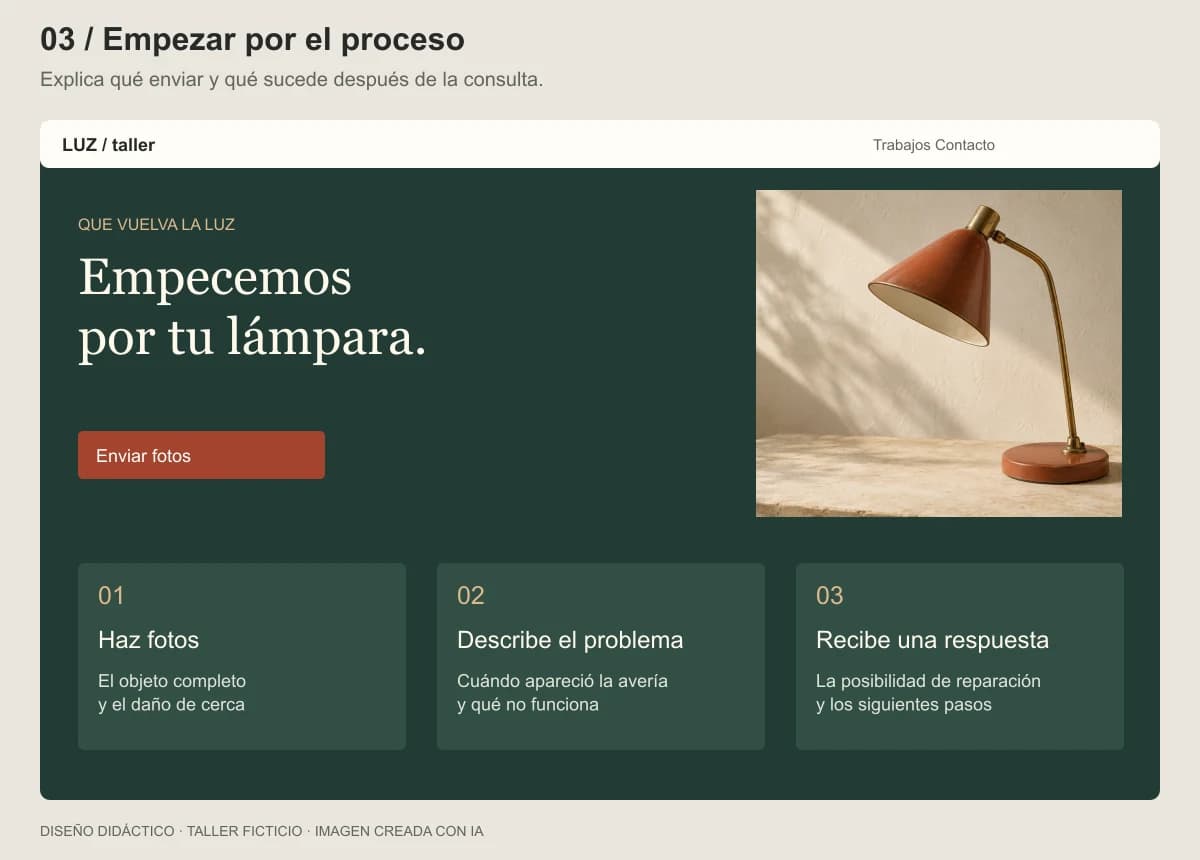 Tercera propuesta: fondo verde oscuro y tres pasos para contactar con el taller