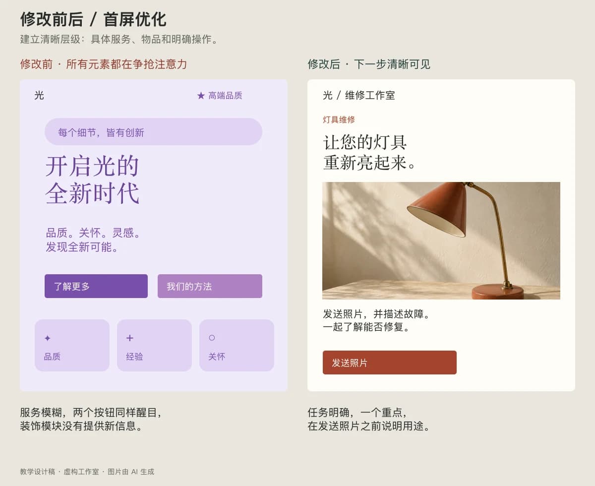 修改前后对比:用具体服务与发送照片操作替代笼统承诺