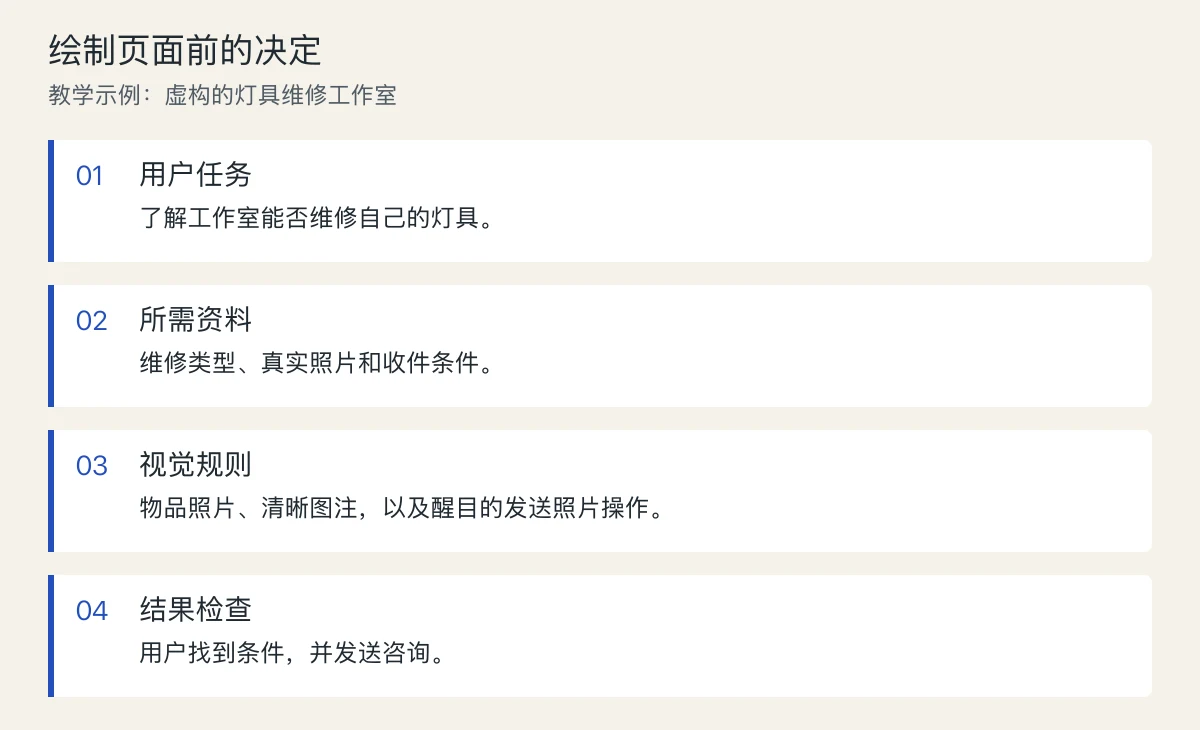 绘制页面前的四项决定:用户任务、资料、视觉规则和结果检查