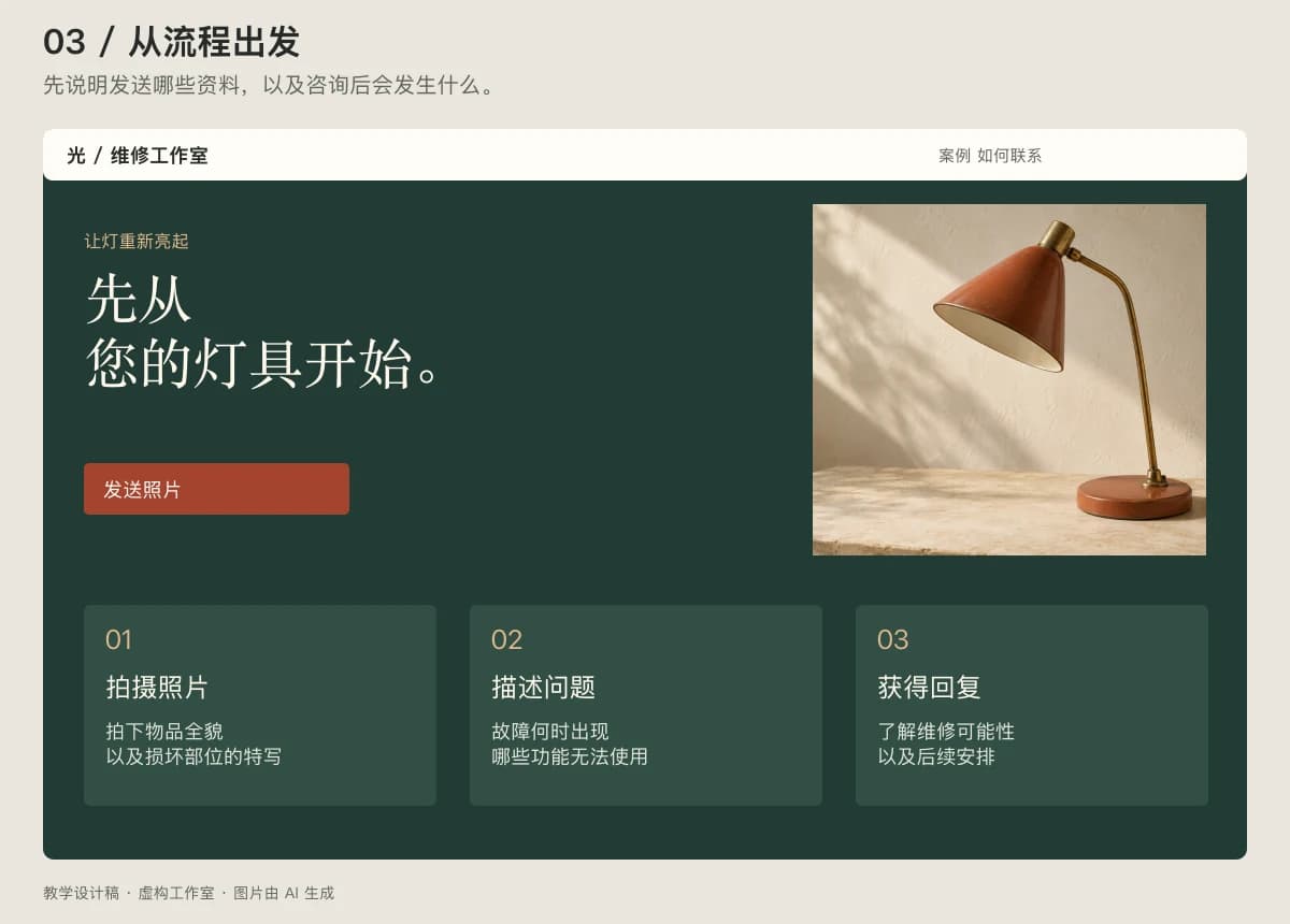 第三种页面:深绿色背景与联系工作室的三个步骤