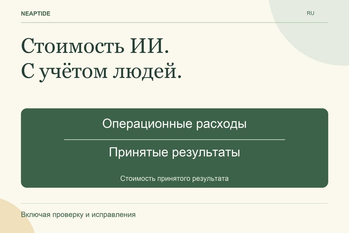 Стоимость ИИ. С учётом людей. — Операционные расходы ÷ Принятые результаты = Стоимость принятого результата.