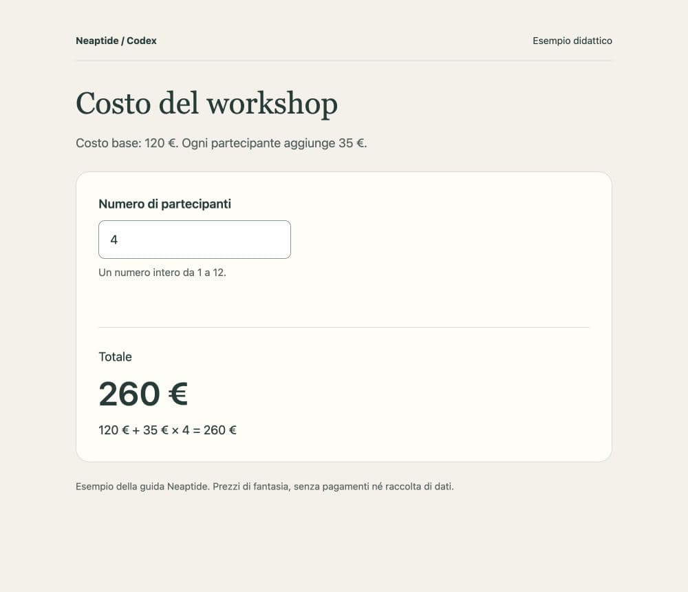 Il nostro esempio mostra 260 € per quattro partecipanti, con la formula sotto. La tua pagina può avere un aspetto diverso.
