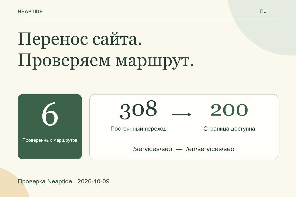 Перенос сайта. Проверяем маршрут. — Проверенных маршрутов · Постоянный переход · Страница доступна. 6 · 308 → 200 · 2026-10-09.