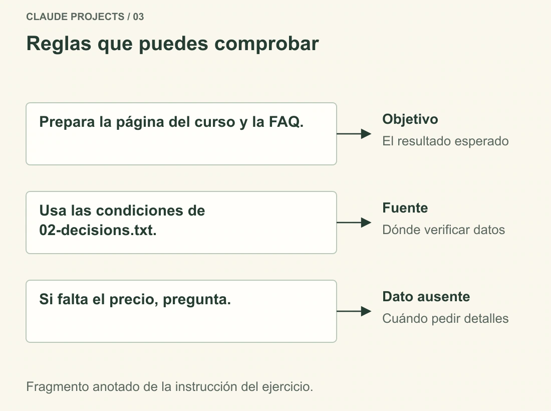 Una instrucción anotada distingue el objetivo, la fuente de los hechos y qué hacer cuando faltan datos. Cada regla permite observar un comportamiento.